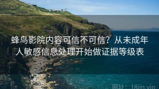 蜂鸟影院内容可信不可信？从未成年人敏感信息处理开始做证据等级表